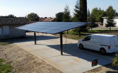 2025 Solar Tax Credits: Your Guide to the New Rules